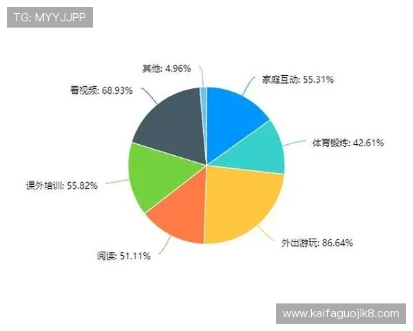 365娱乐官方官方授权的多样娱乐项目，为用户带来丰富多彩的娱乐享受