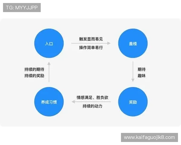 ag电玩上瘾的危害及应对策略多方面解析玩家如何摆脱ag电玩上瘾的困扰与方法探索ag电玩上瘾背后的心理因素及预防措施详解 ag电玩上瘾的危害及应对策略多方面解析玩家如何摆脱ag电玩上瘾的困扰与方法探索ag电玩上瘾背后的心理因素及预防措施详解