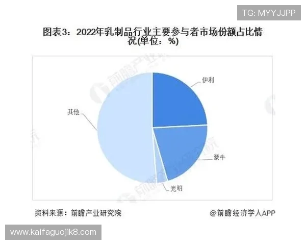 分析ag和记娱乐在行业中的竞争优势与市场占有率提升策略 分析ag和记娱乐在行业中的竞争优势与市场占有率提升策略