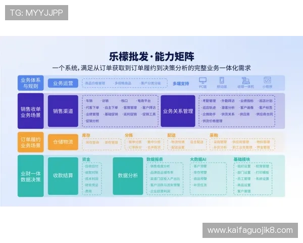 凯发体育备用平台的优势与特色分析助力玩家实现高效投注与资金管理 凯发体育备用平台的优势与特色分析助力玩家实现高效投注与资金管理