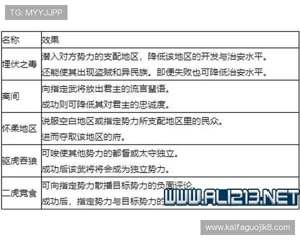 凯发app登录注册流程详解,新手快速上手的完整指南 凯发app登录注册流程详解,新手快速上手的完整指南