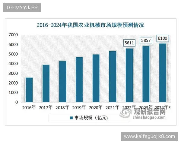 K8亚游国际市场法规政策变化对行业发展的影响及应对策略分析