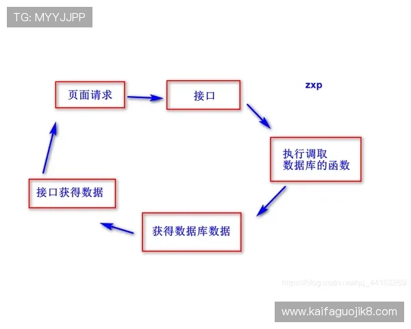 如何在k8体育官网上实现快速充值与提现操作流程详解 如何在k8体育官网上实现快速充值与提现操作流程详解