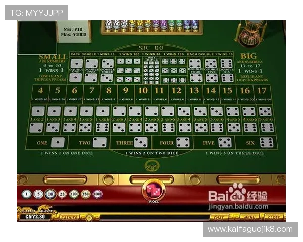 骰宝不同玩法的详细介绍及适合不同玩家的策略 骰宝不同玩法的详细介绍及适合不同玩家的策略