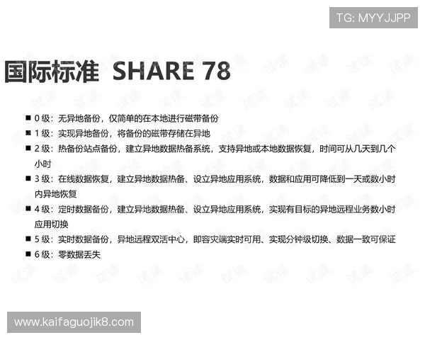 凯发官方首页官网提供全面的游戏规则说明和常见问题解答,帮助新手快速上手畅玩游戏 凯发官方首页官网提供全面的游戏规则说明和常见问题解答,帮助新手快速上手畅玩游戏