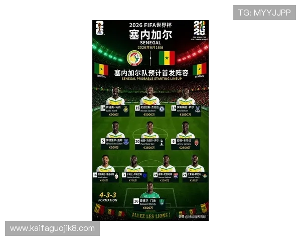 2026年法国与塞内加尔国家队阵容可能变化及核心球员展望